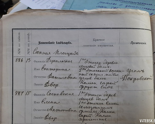 Сведения о доме на Сенной площади, 13. Фото: семейный архив Наталии Корневой